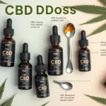 cbd dosierung