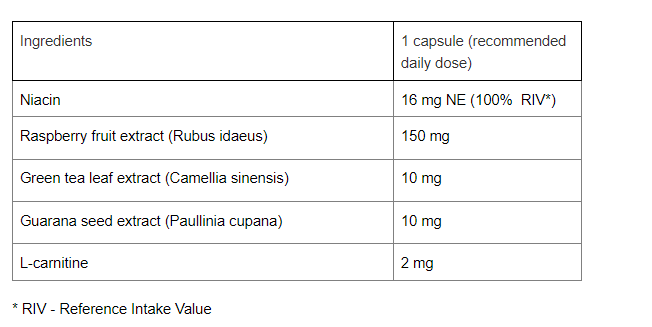 mihi Vitamins. Fatburner Gewichtsverlust Nährwerte